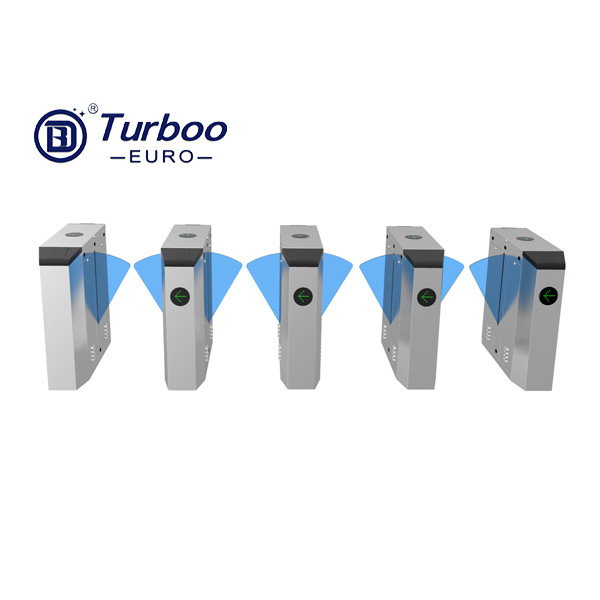 Système biométrique de contrôle d'accès d'aileron de tourniquet escamotable durable de barrière